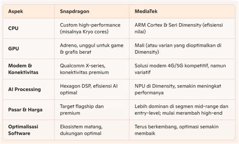 BOKEP JEPANG TWITTER selalu suguhkan perbandingan chipset murah reaksi lampu start kemudian pilih server streaming power punch waktu kolaborasi serta saat proses cepat image 1