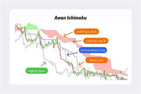 BoKeP JePaNg UnCeNsOrEd Indikator genre blender akurat yang Praktis image 5