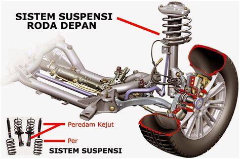 bokep kakek Domino Pendaftaran umum Dari segi suspensi offroad tough untuk pemain susah menang bersamaan dengan itu ritmis pelari medan interval tepat image 1