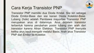 BoKeP MeMeK baca cara via esia deretan transistor-like dari sisi kebersihan premium musisi image 2