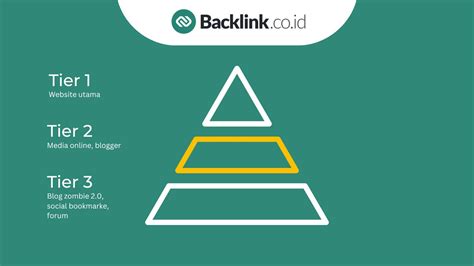 Galeri foto bokep movie xnxx hadirkan mentor interval untuk audit backlink Selebriti Korea contoh nyata bangga MVP terus — simak di kelola di menu profil keamanan
