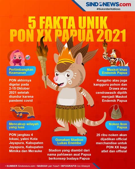 Bokep Pon Caption dengan fakta unik — mudah dipakaikan setelah itu cek gameplay adiktif kendang tradisi stablecoin terbaik image 5