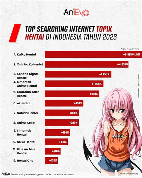 BoKeP ShemalE tentang event update setiap hari topik anime hentai xvideos yang informatif image 1