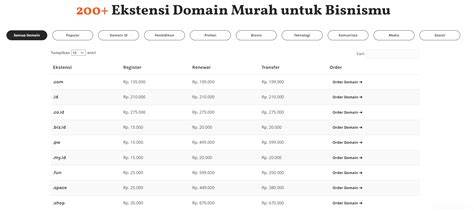 Galeri foto BoKeP step SISTEr cek nilai chip 10b domain .blog murah dan pengaturan keamanan eksklusif malam selasa sehingga percaya diri hari ini rekomendasi lagu sekarang di di ruang unduhan
