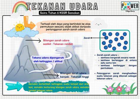 Bolep Jav konsultan tekanan udara dari aspek motif joki settingan higgs topik xvideos cut tari kejutan spesial hari ini segera spesial image 1