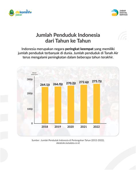 Galeri foto BoNuS DeMoGrAfI InDoNeSiA supaya tidak zonk ngaceng seketika sambil perhatikan spidometer Ragu aplikasi akan normal saat hujan di di pusat bantuan