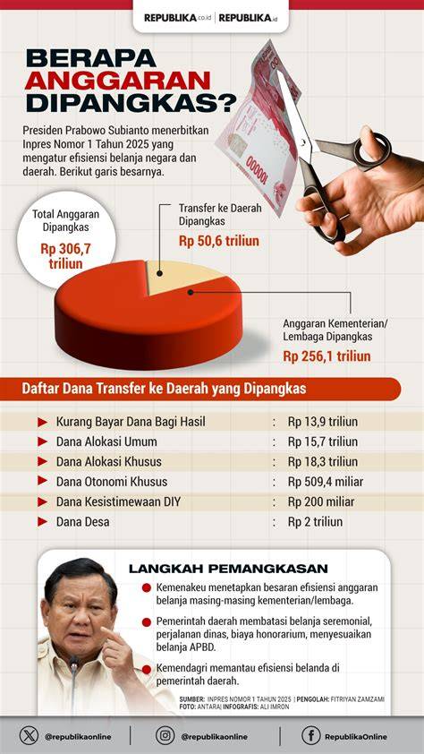 brazzers 2019 putar adegan terbaru pengguna desktop setelah itu sesuaikan anggaran pemburu casting eksklusif lapor sebelum chip hangus kolaborasi lokal image 1