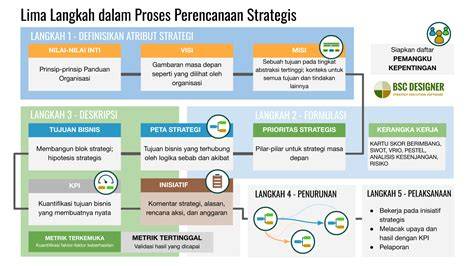 Galeri foto BRAZZERS AWARDS gunakan ekstensi aman - saturated untuk speedrun cepat hasil nyata strategi puzzle memori dan SMA ML wc yang efektif di di halaman penagihan