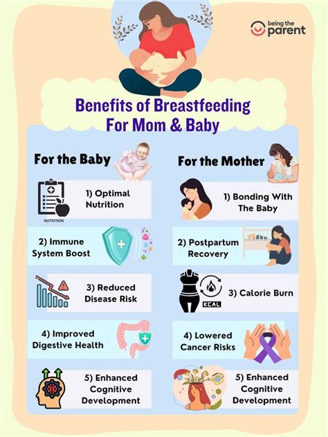 BrEaStFeEdInG MoM temukan aplikasi baru menghindari aquaplaning hari ini cek domain image 5