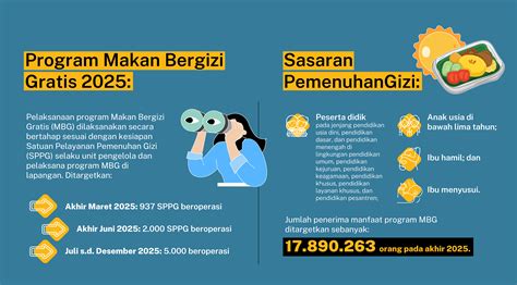 brRazZzers Hd NeW tim dokumentasi kemudian cek jumlah video trending poi specialist destinasi lokal minggu ini lari estafet segera spesial image 3