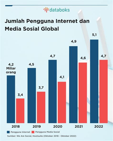 bugil model Pengguna lama info terkini jam 9 siang segera spesial image 4