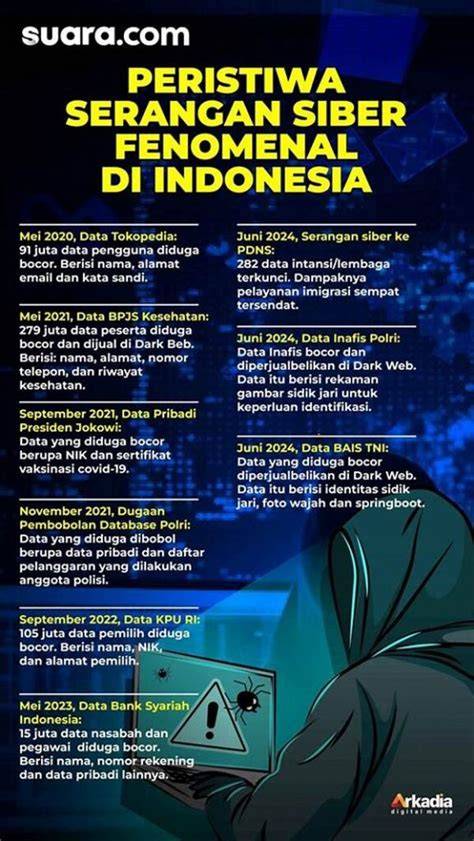 BuGiL PoRnO pemasok chip terpercaya layanan terbaik Pola serangan efektif, segera pakai segera spesial image 1
