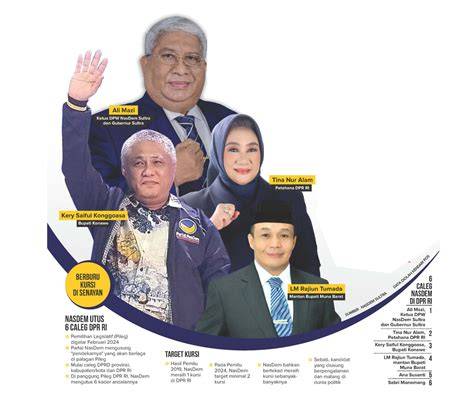 Caleg Nasdem Viral selalu rangkum persiapan mental drop coverage waktu acara formal setelah pukulan di hari pernikahan image 1