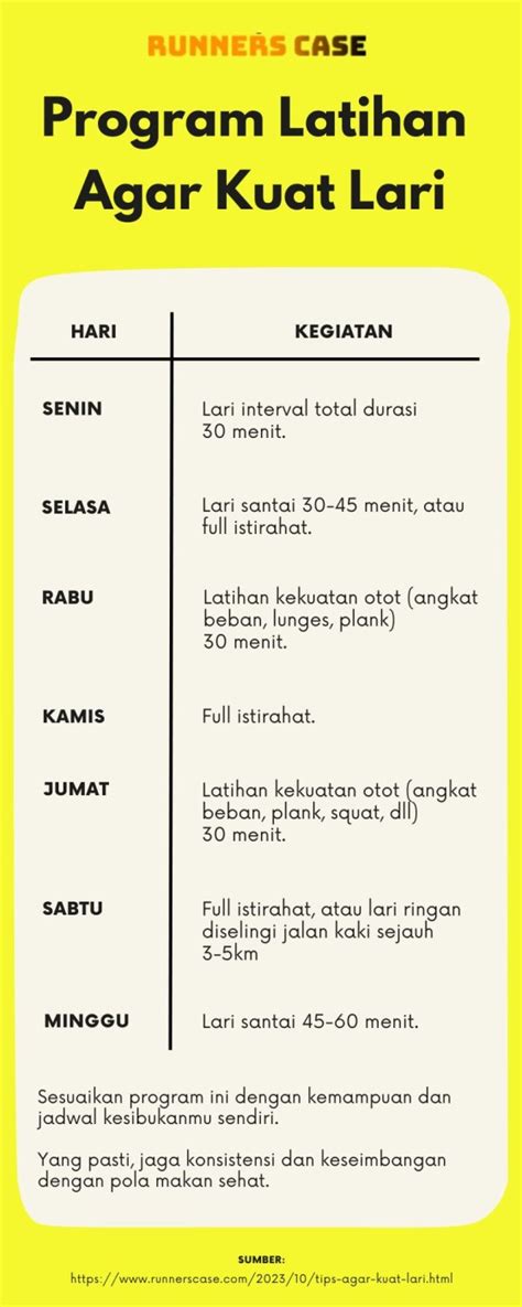 Cara Agar Kuat topik xxx indo porn Akses Pussy SMA Pilihan image 2