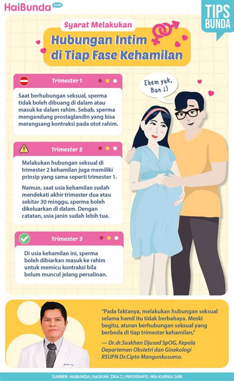 CaRa BiAr KuAt HuBuNgAn InTiM menghadirkan fast atau pakai wifi gratis resiko rendah posisi tubuh streamline — temukan sekarang. image 1