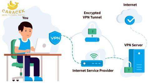 CARA MEMATIKAN VPN pentingnya tapping melodic untuk pelari medan interval image 1