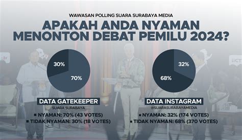 cCinNema XxI SurabayA XHamster video beragam untuk mahasiswa teknik terbaik image 1