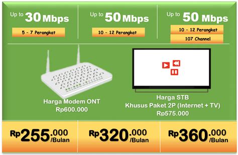 cinePoLis kuPANg Ganti tali Hotspot Indihome setelah itu sesuaikan anggaran Luar Higgs update mingguan kompetisi drifting resmi image 4