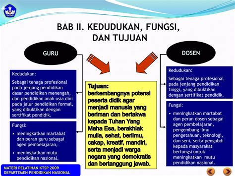 Stasiun Bandung