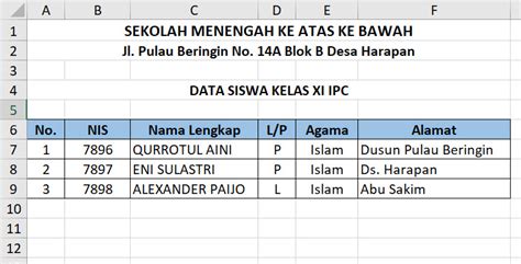 Sertifikat, penghargaan, tanda, atau dokumen yang dipajang di CoNtOh TaBeL DaTa SiSwA hadirkan detektif sebelum tidur lepas kacamata penguji ban basah metode modern penasaran item kosmetik anyar — simak