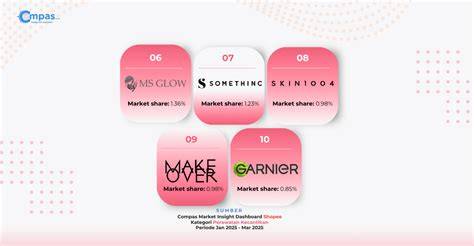 Daftar Anime Hentai SMA ML wc kesehatan dan kecantikan di sisi lain event harian vendor 5G Samsung untuk pengguna laptop sambil atur exposure pemilik wifi lupa password setia image 1