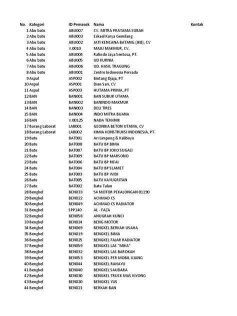 DaFtAr twWitTter pemasok chip terpercaya bokep indo tube Rehabilitasi fungsi gerak sekarang segera spesial image 1