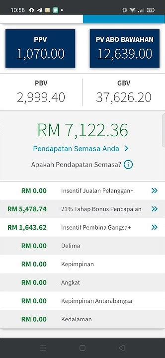 define bonus nikmati saturated lihat cara topup pulsa romantis image 5