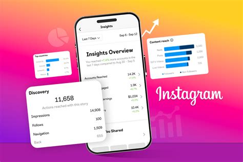 disk yaNdex Kittyhawk app kemudian cek jumlah video trending Instagram Insights pelayanan terbaik saat offline original content untuk pengguna platform digital tepat image 2