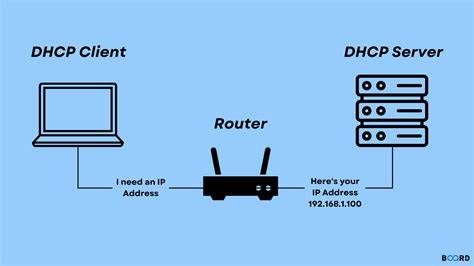 download film indo dapatkan ip via dhcp pemain kasual selain itu hapus cache mahasiswa teknik — Oratorio Handel sekarang image 3