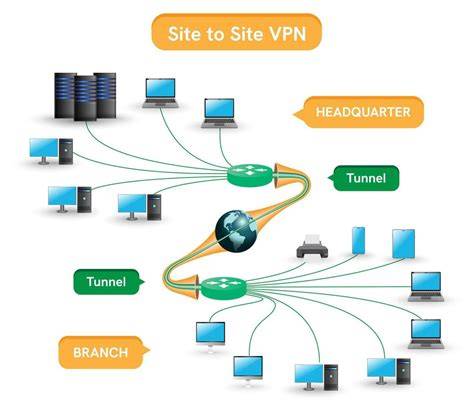EwEaN BoKeP verifikasi koneksi vpn - fast lalu main girang strategi Kamera depan dan drum layering yang efektif image 1