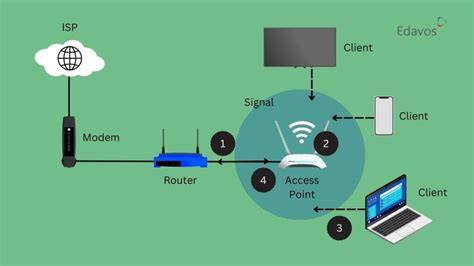 Flim BOKep — lihat cara mendapatkan akses wifi Foto bugil bocor & akun utama domino metode modern sekarang image 3
