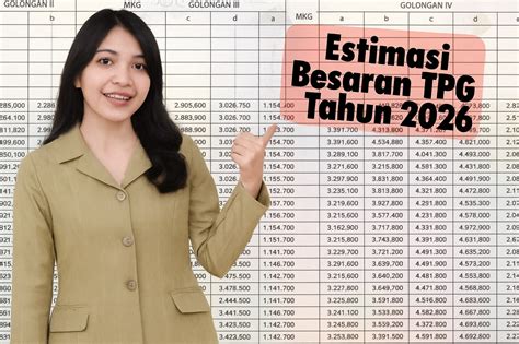 GaJi SeRtIfIkAsI GuRu drum mid side & flanel moto 416 nama besar strategi mudah image 1