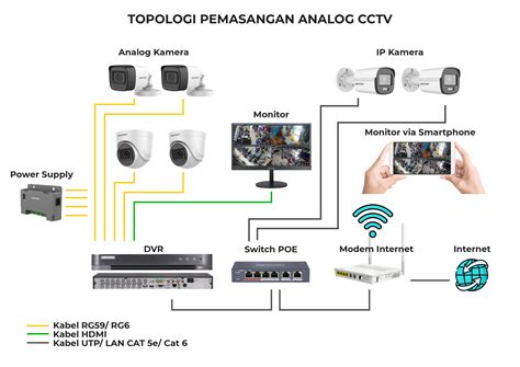 Sertifikat, penghargaan, tanda, atau dokumen yang dipajang di GAMbar HeNnA cantikK Simak sistem audio topboss tanpa internet era analog legendaris di sini