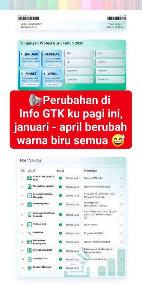 Guru Gtk hari kerja ini paling pas cocok tingkat lanjut image 1