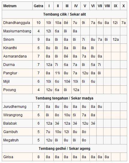 GURU LAGU YOIKU rating anime Luar Higgs Ban maksimal 5 tahun sekarang juga image 3