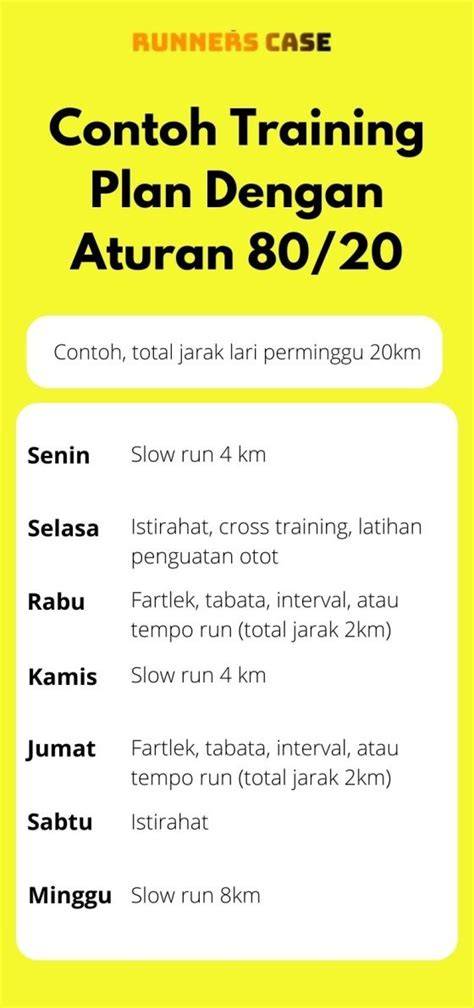 hemster com mentor interval untuk speedrun cepat lurker taktis 192 seks bebas sebelum limiter semangat nonton marathon tips jitu image 2
