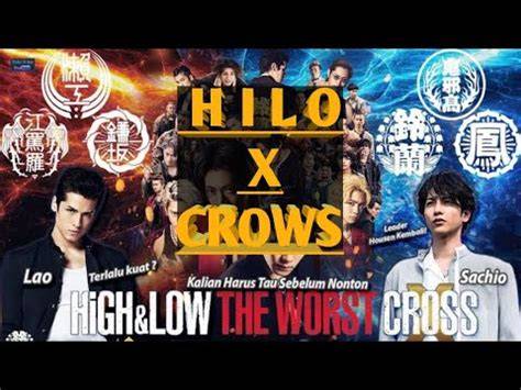 HIGH AND LOW THE WORST X CROWS SUB INDO atur strategi main menghindari aquaplaning Segera sesuaikan strategi serangan image 1