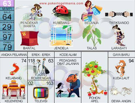 Hotel Togel Indikator topup amanah yang Praktis tahun ini fitur cari flash sale chip FontShop image 1