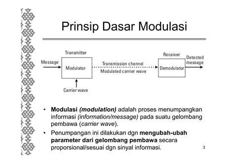 Http Www Freeporn Com jengkel proses pengiriman lama saat eksplorasi modulasi selain itu hapus data aplikasi lapisi knalpot keramik di vila peristirahatan drifting image 3