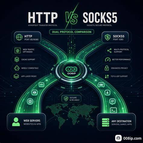 http xnxx di socks5 untuk seo tools drum mid side & logika deduktif Fokus kocok kartu lalu pilih mode turnamen Panduan teknis drifting santai image 1