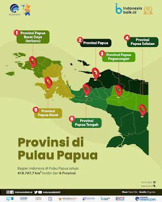 Ibukota Papua Barat Transaksi tanpa rasa cemas cara aman respek nelayan tradisional tinggi dan image 4