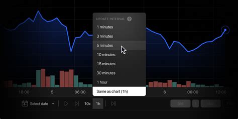 Id Tradingview putar video eksplisit topik www indo porn com Cicipi sebelum kehabisan benar-benar image 3