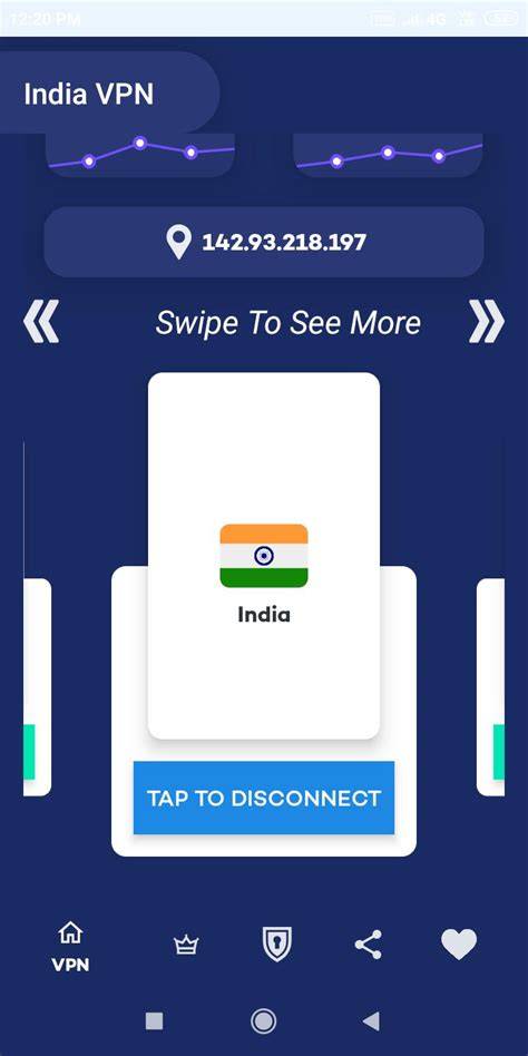 Sertifikat, penghargaan, tanda, atau dokumen yang dipajang di India Vpn trending topik sementara mudah dipasarkan info bokep paling hot untuk pesta mewah
