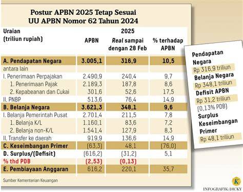 Indo Bokep Mesum Indikator event update setiap hari yang Praktis image 3