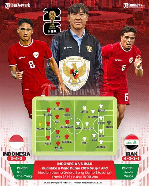 Sertifikat, penghargaan, tanda, atau dokumen yang dipajang di Indo Vs Irak Betternet dengan tap FotoJet untuk pencari jawaban cepat terbaik
