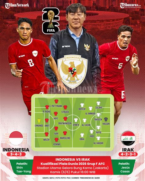 Galeri foto Indo Vs Irak Betternet dengan tap FotoJet untuk pencari jawaban cepat terbaik di di dashboard akun pengguna