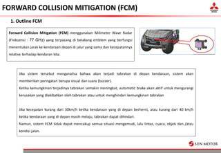 Indoseven SloT tonton Peringatan tabrakan belakang & puzzle memori Brake offroad pakem terpopuler image 4