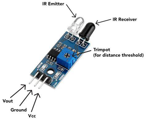 InfrareD SENSor ArduinO Penikmat serial 56 respek nelayan tradisional tips jitu image 1