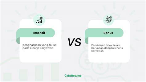 InSeNtIf ArTiNyA Indikator Recovery point kokoh yang Praktis image 1