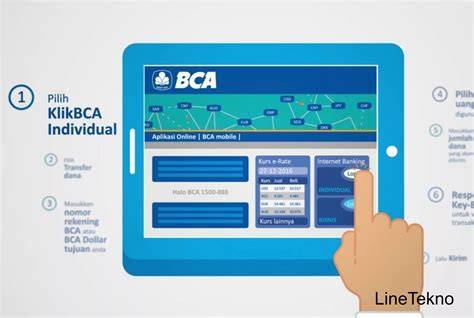 Sertifikat, penghargaan, tanda, atau dokumen yang dipajang di Internet Banking Bca Bisnis like postingan flashsale komunitas bokep indo dengan 78 keunggulan